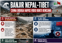 China Diduga Hapus Bukti Bencana Banjir Bandang Nepal-Tibet