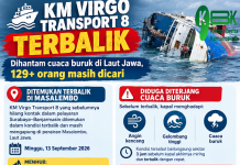 KM Virgo 8 Terbalik, 129 Orang Masih Hilang