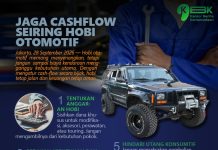 Jaga Cashflow Seiring Hobi Otomotif