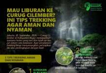 Mau Liburan ke Curug Cilember? Ini Tips Trekking agar Aman dan Nyaman