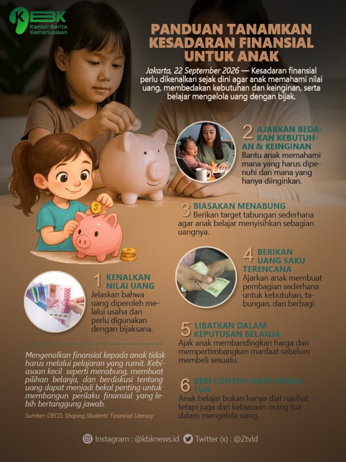 Panduan-Tanamkan-Kesadaran-Finansial-Anak