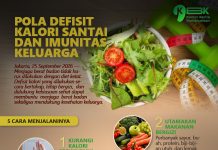 Pola Defisit Kalori Santai dan Imunitas Keluarga