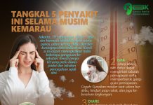 Tangkal 5 Penyakit Ini Selama Musim Kemarau