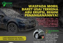 Waspada Mobil Baret Usai Terkena Abu Erupsi, Begini Penanganannya!