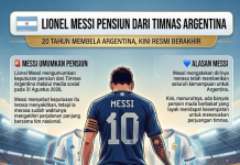 Lionel Messi Pensiun dari Timnas Argentina