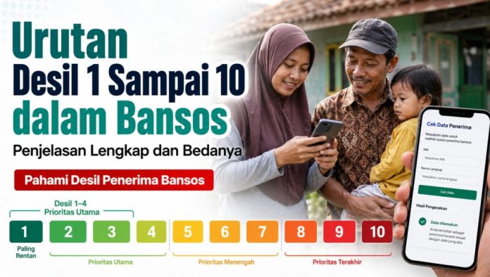 desil bikin bingung
