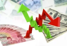 Rupiah Sedikit Terangkat Setelah Anjlok Kemarin