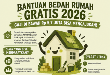 Program Renovasi Gratis 2026