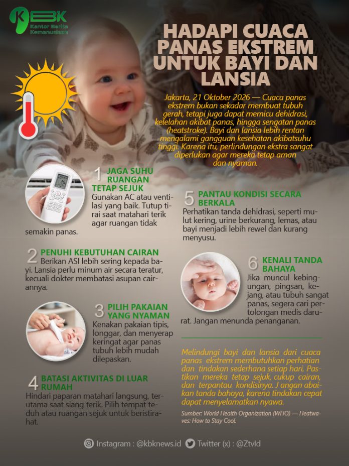 Hadapi-Cuaca-Panas-Ekstrem-untuk-Bayi-dan-Lansia