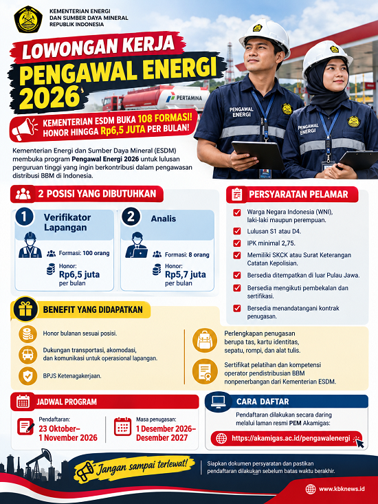 Indonesian Energy Guard Recruitment 2026