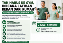 Latihan Beban dari Rumah