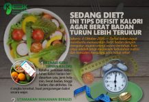 Sedang Diet? Ini Tips Defisit Kalori agar Berat Badan Turun Lebih Terukur