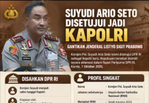 Suyudi Ario Segera Jadi Kapolri