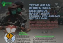 Tetap Aman Berkendara Menembus Kabut Asap: Panduan Keselamatan Motor & Mobil