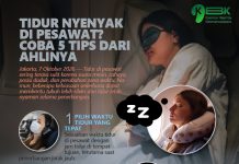 Tidur Nyenyak di Pesawat? Coba 5 Tips dari Ahlinya