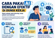 Cara Pakai AI untuk Dunia Kerja